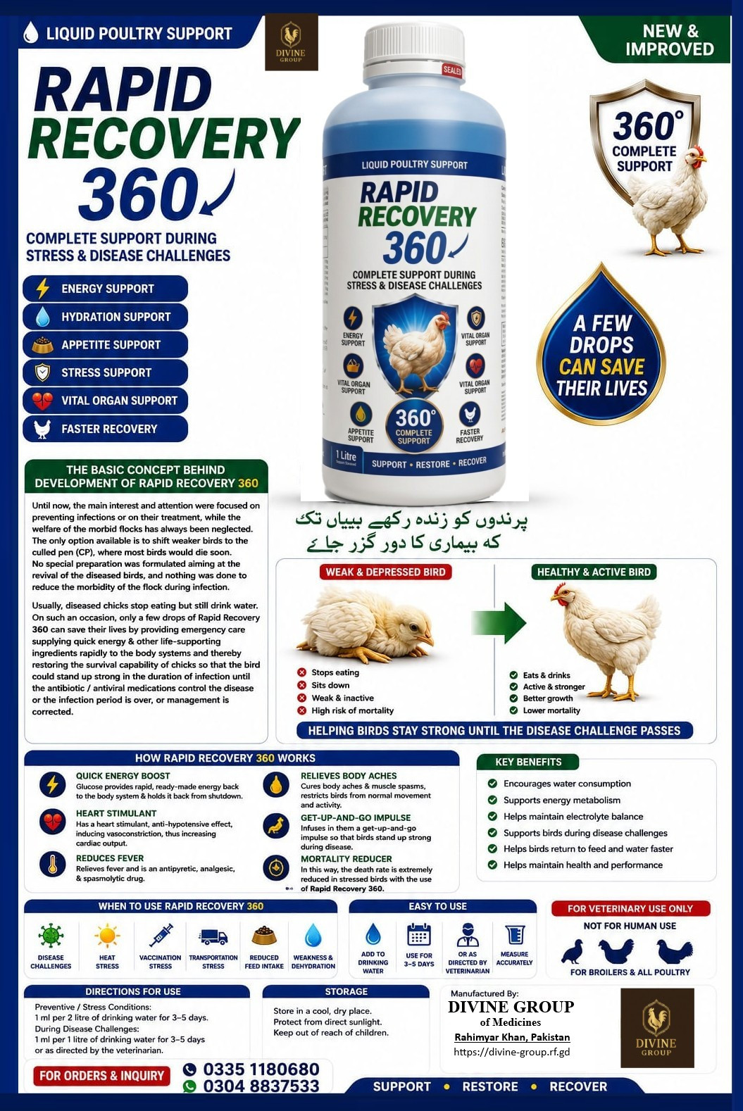 Rapid Recovery 360 product information artwork by Divine Meridian
